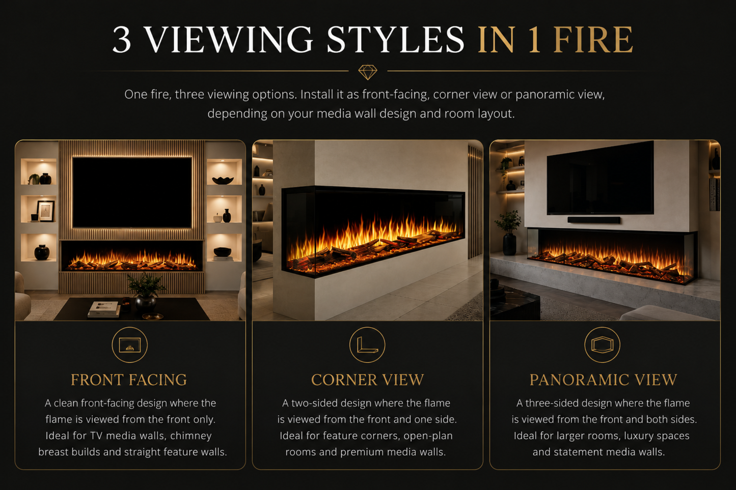 Evolution Fires Advance Series 1300 Panoramic Electric Fireplace
