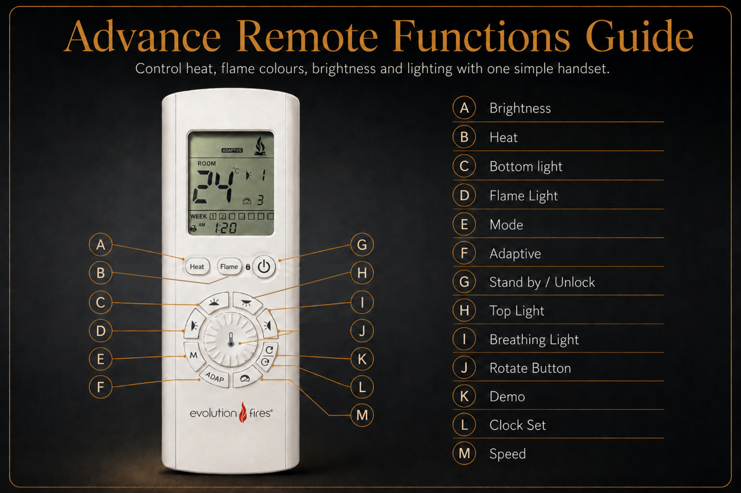 Evolution Fires Advance Series 1800 Media Wall Electric Fireplace