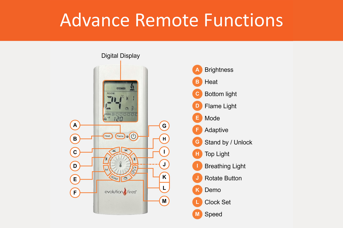 Evolution Fires Angelo Electric Fireplace Suite (White Stone Effect)