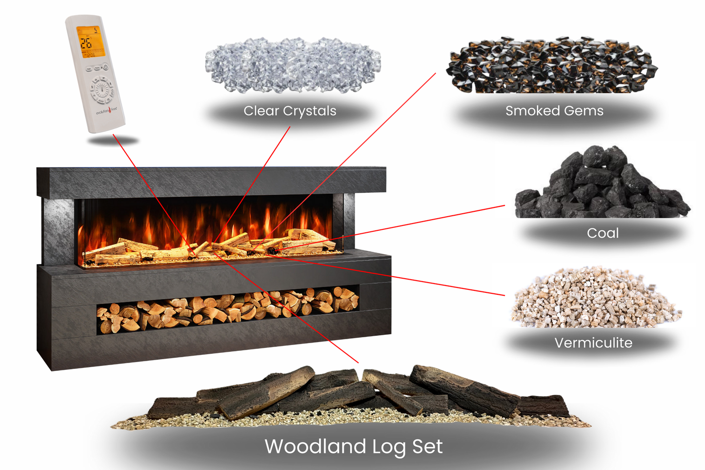 Evolution Fires - DaVinci Electric Suite (Black Stone Effect)