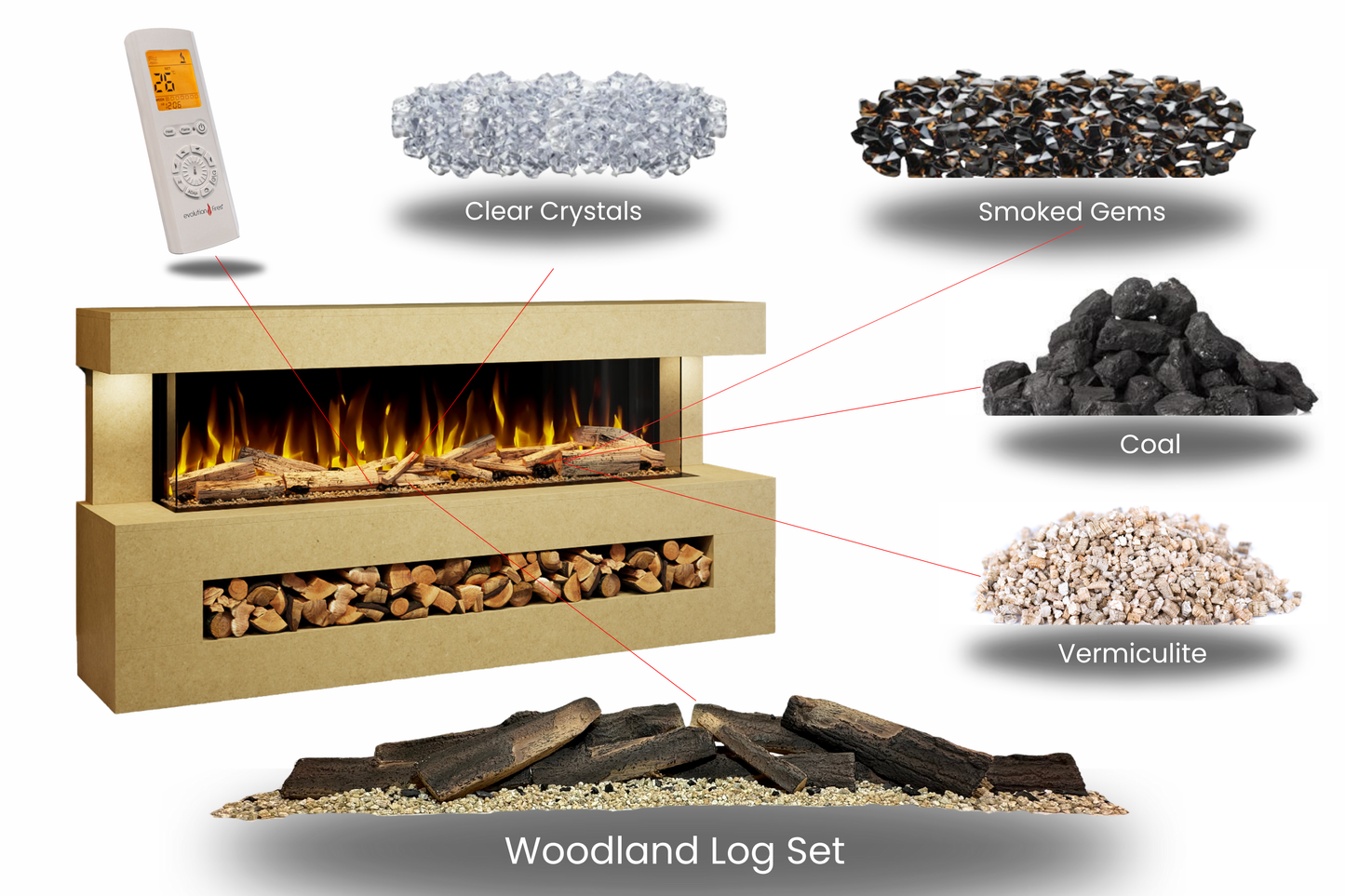 Evolution Fires - DaVinci Electric Suite Ready to Paint