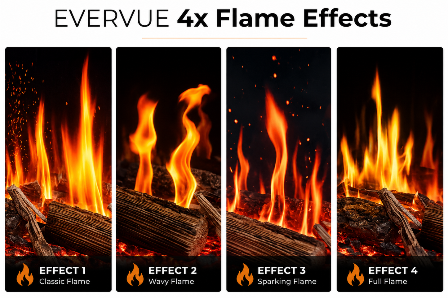 Evolution Fires Evervue 72 LCD Real Flame Electric Fireplace (APP Control)