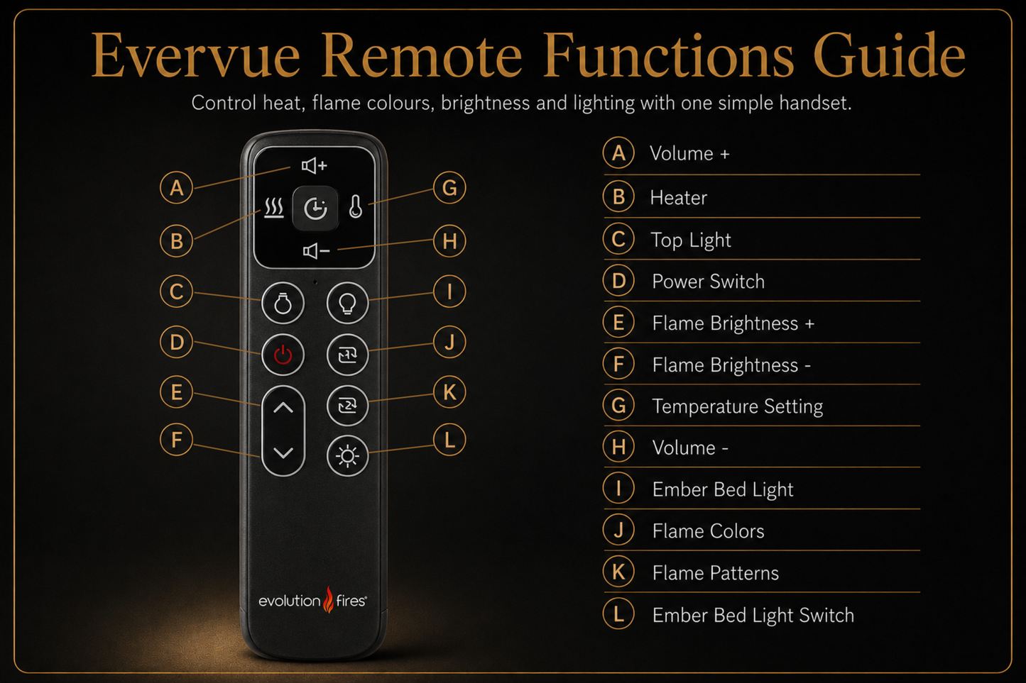 Evolution Fires Evervue 60 LCD Real Flame Electric Fireplace (APP Control)