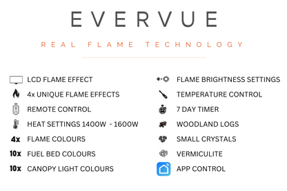 Evolution Fires Evervue 60 LCD Real Flame Electric Fireplace (APP Control)-Media Wall Fires-