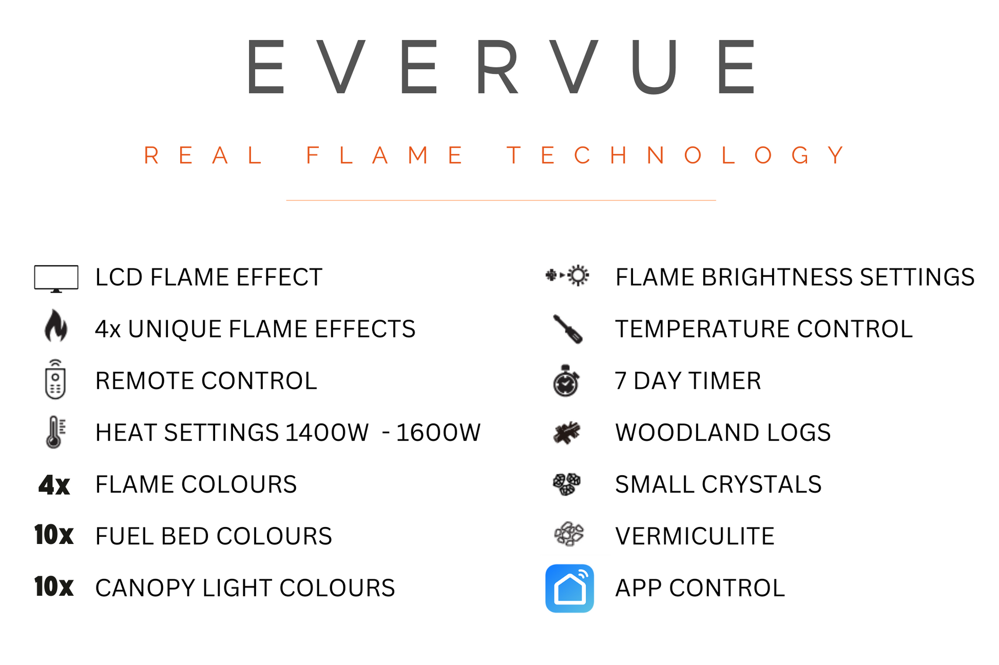 Evolution Fires Evervue 72 LCD Real Flame Electric Fireplace (APP Control)-Media Wall Fires-