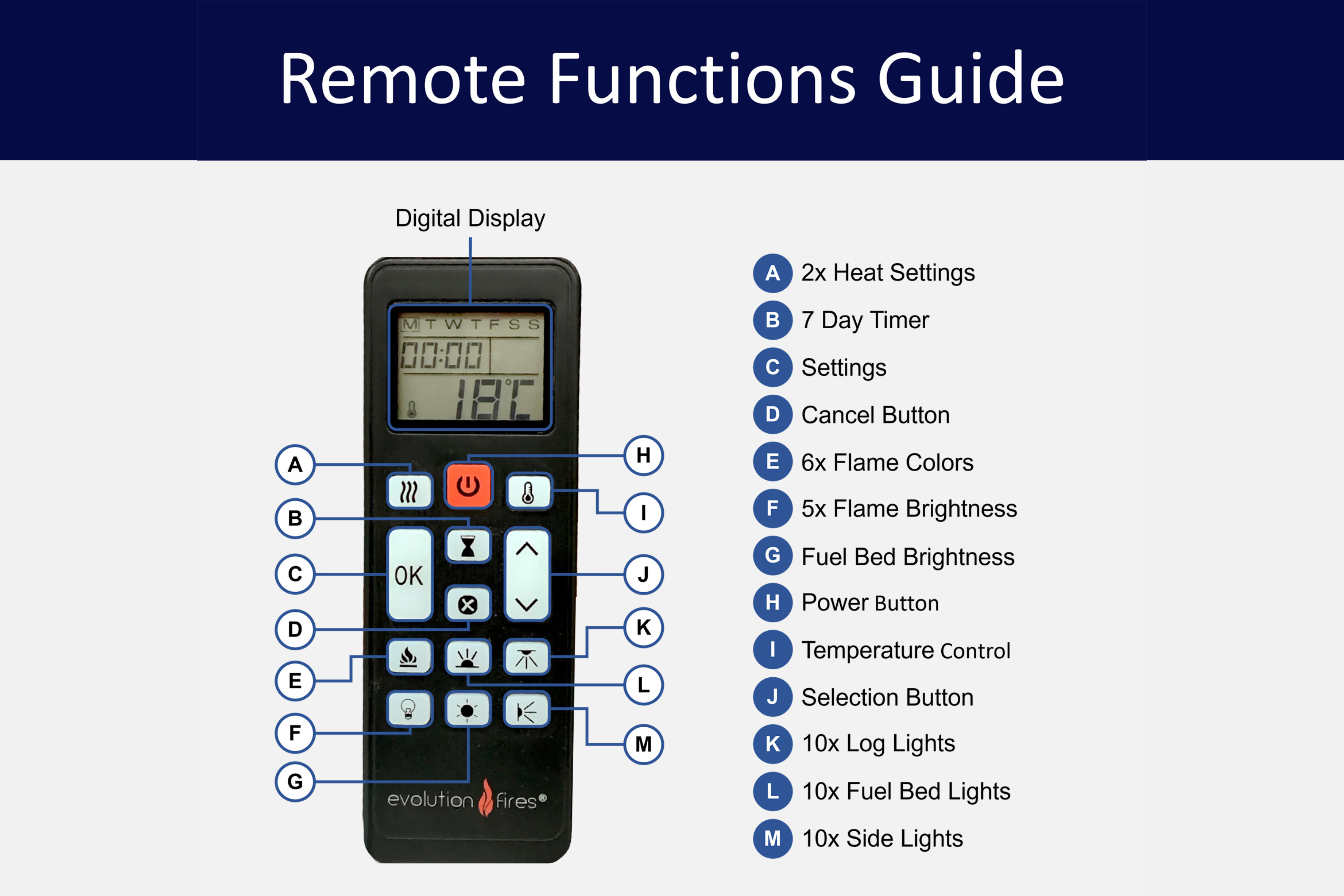 Remote Control Evolved Spectrum Series Remote Control | Firefly Direct UK – Pre-Built Media Walls